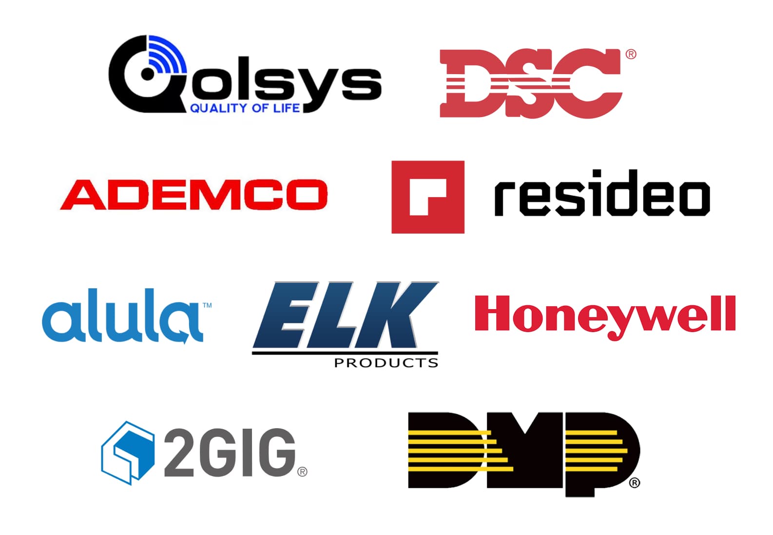 Compatible security panel brands